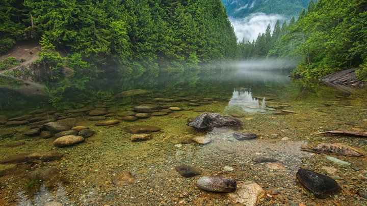 BC river water rights