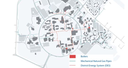 District Energy at UVic
