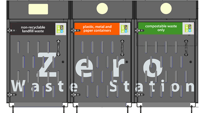 stations