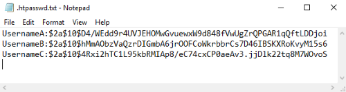 .htpasswd file format